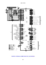 Предварительный просмотр 98 страницы GE SMOR-B GEK 105593C Instructions Manual