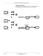 Preview for 55 page of GE Solar 7000 Service Manual