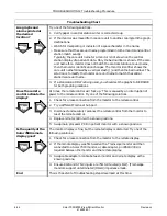 Preview for 130 page of GE Solar 7000 Service Manual