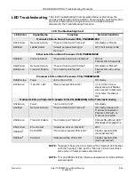 Preview for 131 page of GE Solar 7000 Service Manual