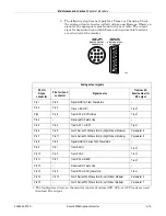 Предварительный просмотр 71 страницы GE Solar 8000M/i Service Manual