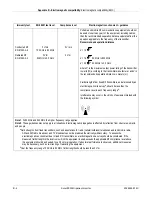 Предварительный просмотр 184 страницы GE Solar 8000M/i Service Manual