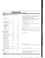 Preview for 17 page of GE Spacemaker 164 D2092P021 Use And Care Manual