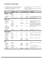 Preview for 18 page of GE Spacemaker 164 D2092P021 Use And Care Manual