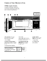 Предварительный просмотр 8 страницы GE Spacemaker 164 D2092P126 Use And Care Manual