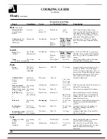 Preview for 26 page of GE Spacemaker 164 D2588P088 Use And Care Manual