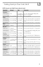 Preview for 15 page of GE Spacemaker 49-40614 Owner'S Manual