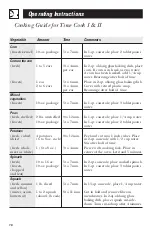 Preview for 16 page of GE Spacemaker 49-40614 Owner'S Manual