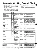 Preview for 28 page of GE Spacemaker 49-4491 Use And Care Book Manual