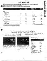 Preview for 15 page of GE Spacemaker 49-4560-1 Use And Care Manual