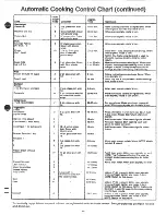 Preview for 25 page of GE Spacemaker 49-4560-1 Use And Care Manual