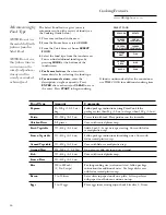 Preview for 16 page of GE Spacemaker CVM2072 Owner'S Manual