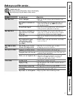 Preview for 21 page of GE Spacemaker DCXH46 Owner'S Manual & Installation Instructions