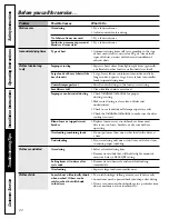 Preview for 22 page of GE Spacemaker DCXH46 Owner'S Manual & Installation Instructions