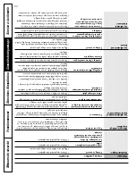 Preview for 30 page of GE Spacemaker DCXH46 Owner'S Manual & Installation Instructions