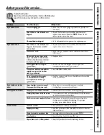 Preview for 21 page of GE Spacemaker DH43 Owner'S Manual And Installation Instructions