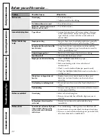 Preview for 22 page of GE Spacemaker DH43 Owner'S Manual And Installation Instructions