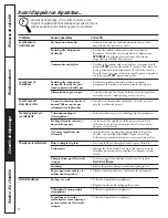 Preview for 20 page of GE Spacemaker DSKP233 Owner'S Manual