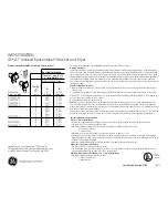 Preview for 2 page of GE Spacemaker DSKS333EC Dimensions And Installation Information