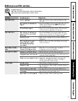 Preview for 21 page of GE Spacemaker DSXH43D Owner'S Manual