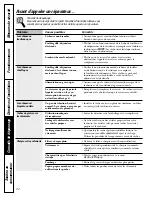 Preview for 48 page of GE Spacemaker DSXH43D Owner'S Manual