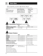 Preview for 60 page of GE Spacemaker EVM1750 Owner'S Manual