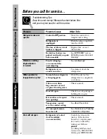 Preview for 12 page of GE Spacemaker GMR04AAMWW Owner'S Manual & Installation Instructions