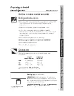 Preview for 9 page of GE Spacemaker GMR06AAZ Owner'S Manual & Installation Instructions