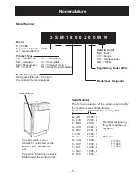 Предварительный просмотр 5 страницы GE Spacemaker GSM1800J Technical Service Manual