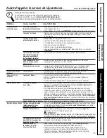 Preview for 29 page of GE Spacemaker GSM2200N Owner'S Manual