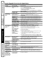 Preview for 30 page of GE Spacemaker GSM2200N Owner'S Manual