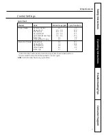 Preview for 7 page of GE Spacemaker GSM2200V Owner'S Manual