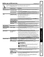 Preview for 15 page of GE Spacemaker GSM2200V Owner'S Manual