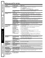 Preview for 16 page of GE Spacemaker GSM2200V Owner'S Manual