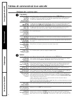 Preview for 28 page of GE Spacemaker GSM2200V Owner'S Manual