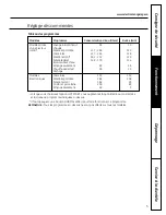 Preview for 29 page of GE Spacemaker GSM2200V Owner'S Manual