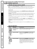 Preview for 32 page of GE Spacemaker GSM2200V Owner'S Manual