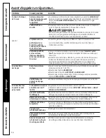 Preview for 38 page of GE Spacemaker GSM2200V Owner'S Manual