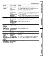 Preview for 39 page of GE Spacemaker GSM2200V Owner'S Manual