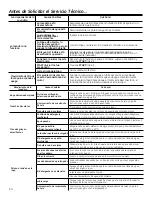 Preview for 54 page of GE Spacemaker GTUP240EMWW Owner'S Manual