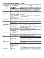 Preview for 56 page of GE Spacemaker GTUP240EMWW Owner'S Manual