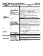 Preview for 57 page of GE Spacemaker GTUP240EMWW Owner'S Manual