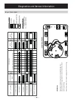 Preview for 58 page of GE Spacemaker GTUP270EMWW Technical Service Manual