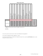 Preview for 62 page of GE Spacemaker GTUP270EMWW Technical Service Manual