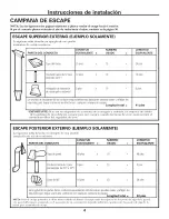 Предварительный просмотр 28 страницы GE Spacemaker HVM1540 Installation Instructions Manual