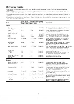 Preview for 12 page of GE Spacemaker II JEM20H Use And Care Manual