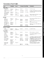 Preview for 15 page of GE Spacemaker II JEM20H Use And Care Manual