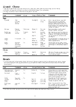 Preview for 19 page of GE Spacemaker II JEM20H Use And Care Manual