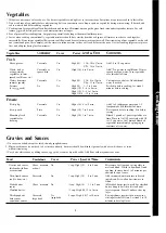 Preview for 21 page of GE Spacemaker II JEM20H Use And Care Manual