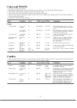 Preview for 22 page of GE Spacemaker II JEM20H Use And Care Manual